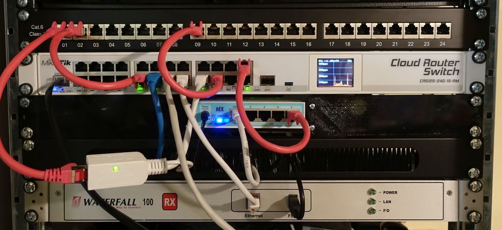 MikroTik hEX (S) 19 inch rack mount