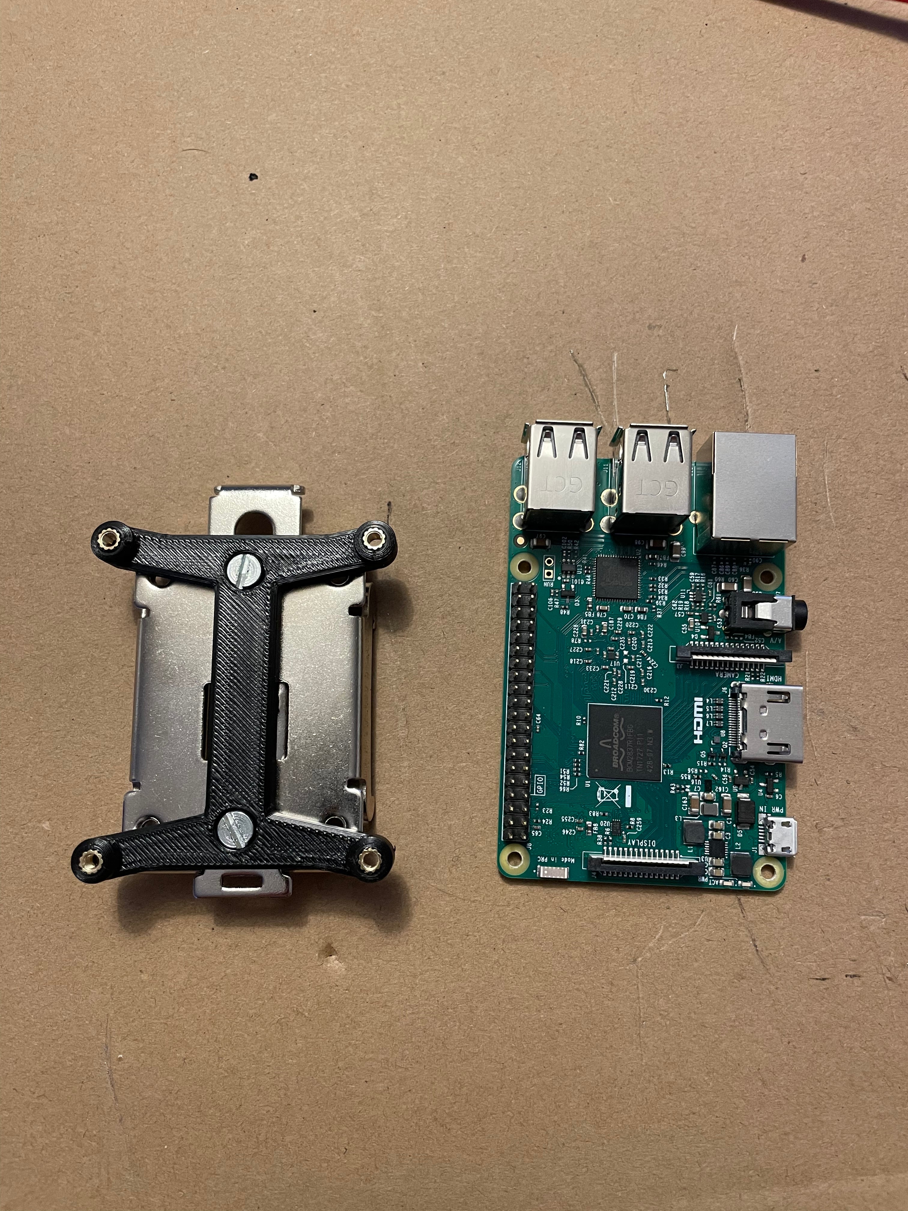 Raspberry Pi DIN rail mount