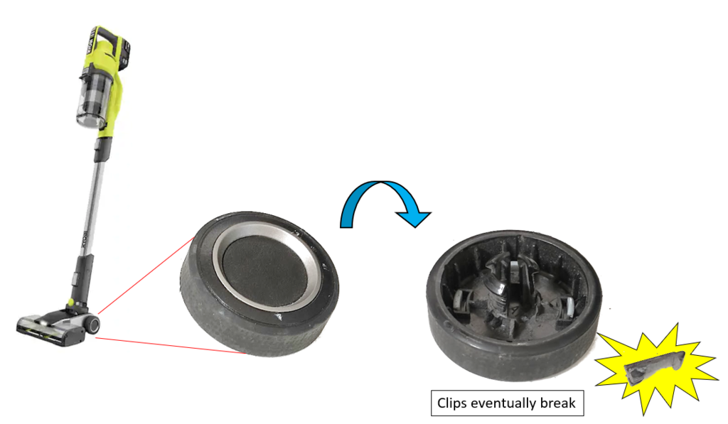 Replacement wheel for Ryobi Stick Vacuum