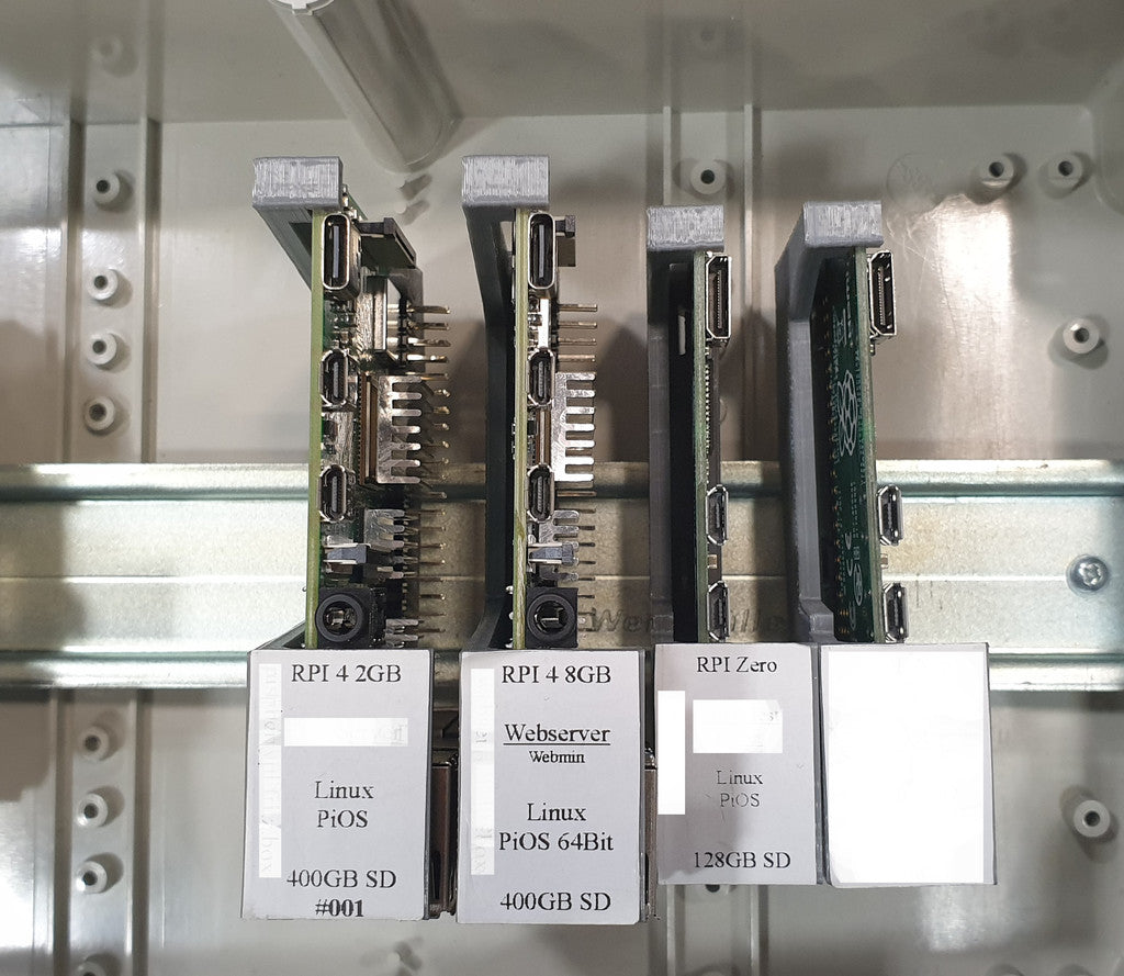 DIN Rail Mount for Raspberry Pi Zero/Zero 2
