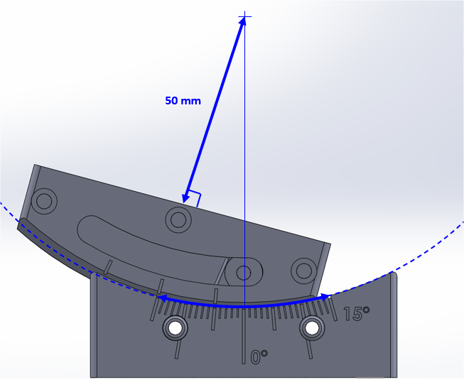 Printed goniometric stage