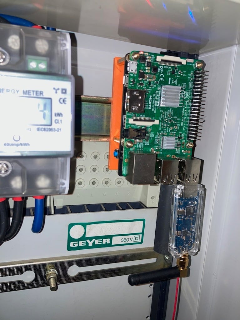 Raspberry Pi Mounting Plate for DIN Rail