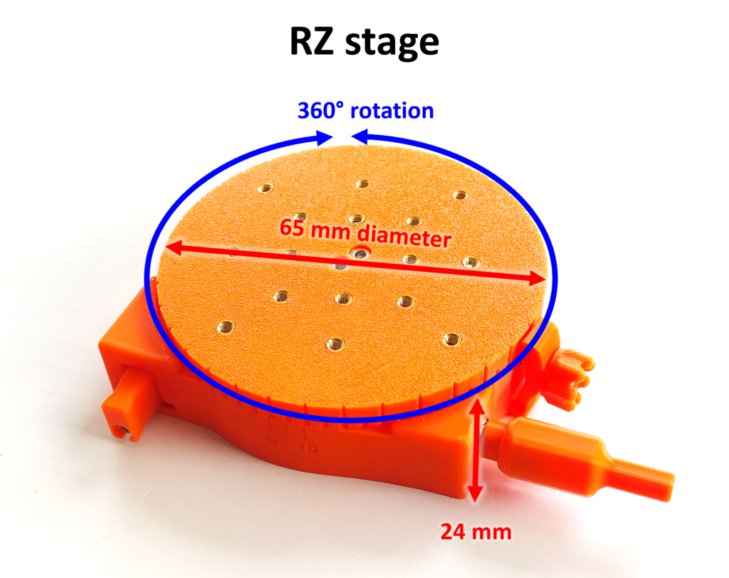 Printed rotating platform with high precision