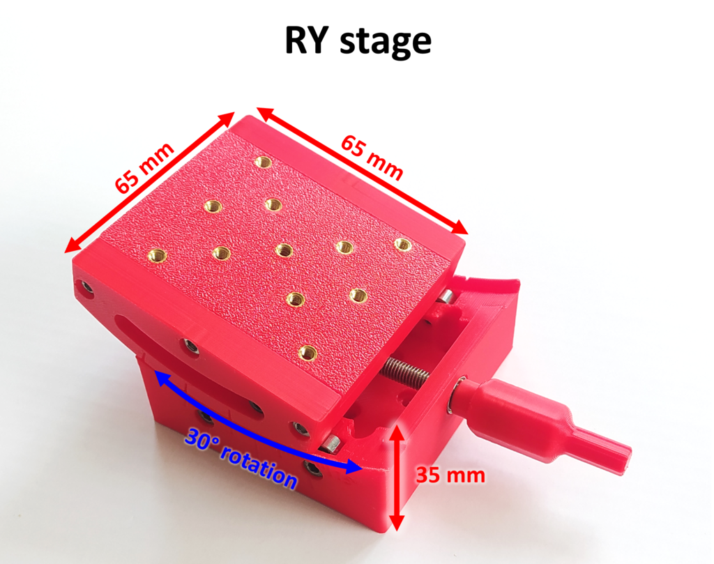 Printed goniometric stage