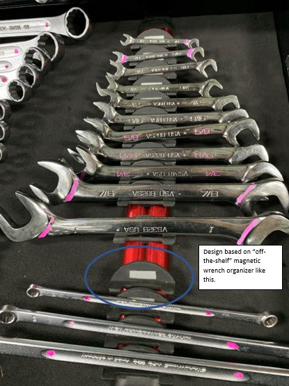 Magnetic Wrench Holder for Toolbox