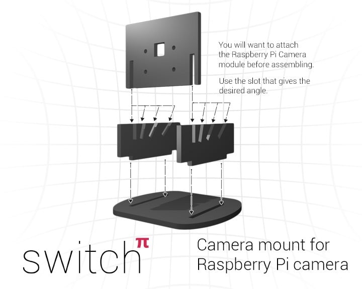 Adjustable Camera Stand/Mount for Raspberry Pi
