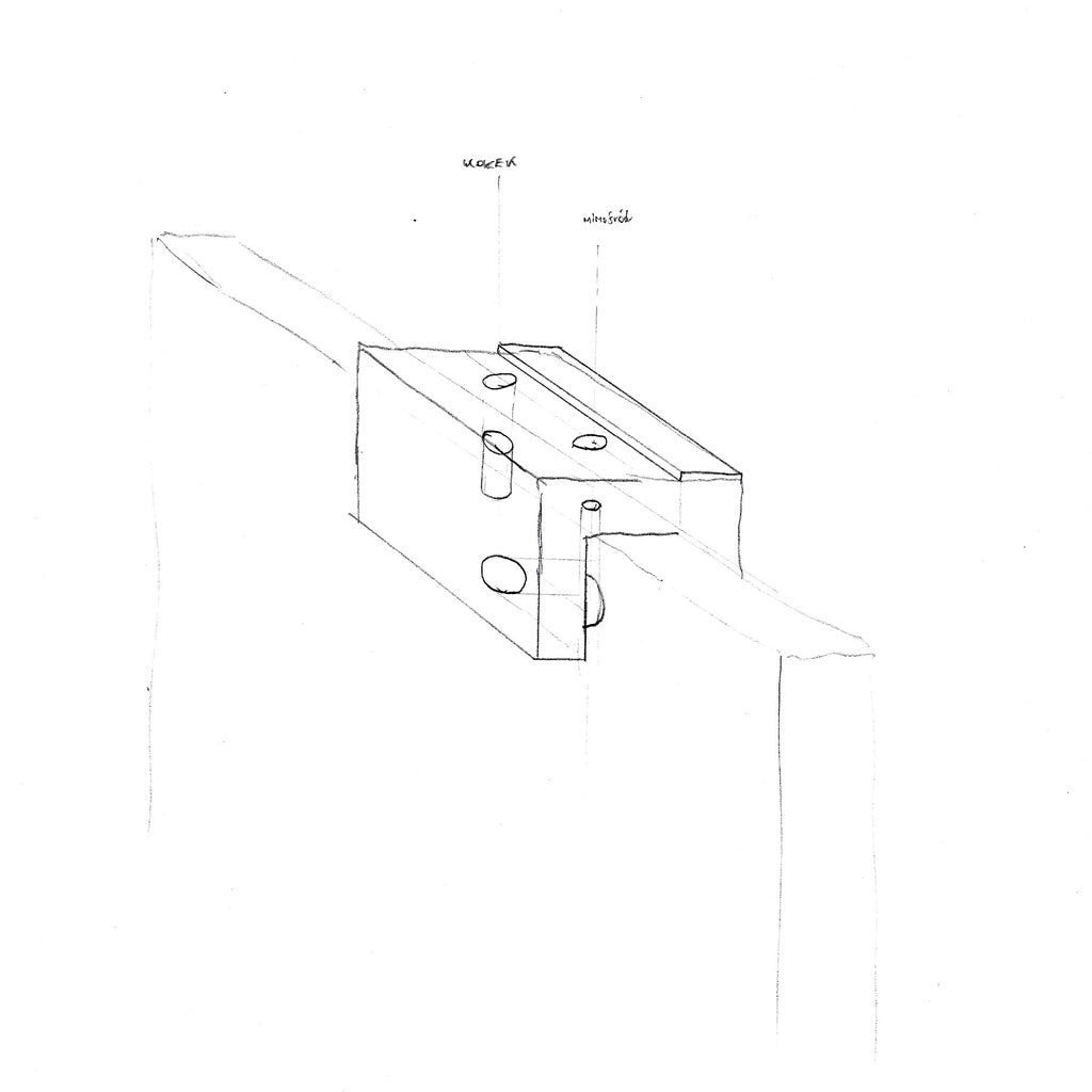 Drilling template for furniture and rugs