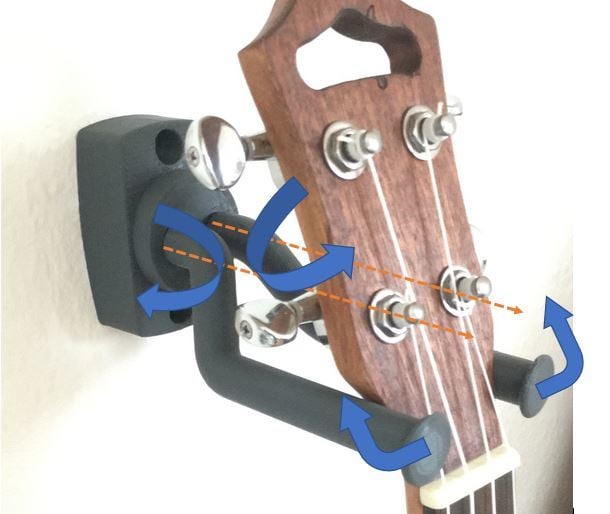 Universal wall mount for guitar with gravity hold and moving parts