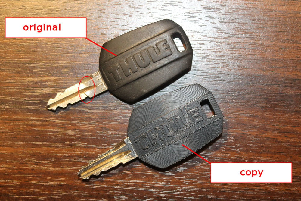 THULE key ring cover