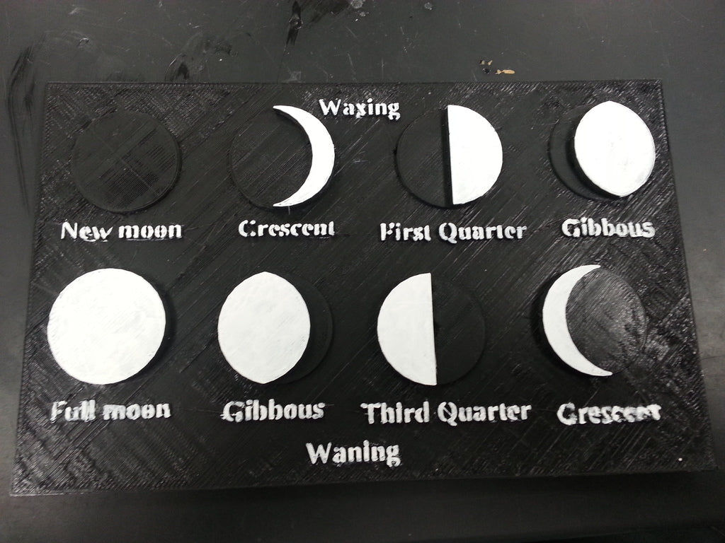 Moon Phases Chart for Astronomy and Science Education